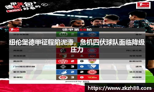 纽伦堡德甲征程陷泥潭，危机四伏球队面临降级压力