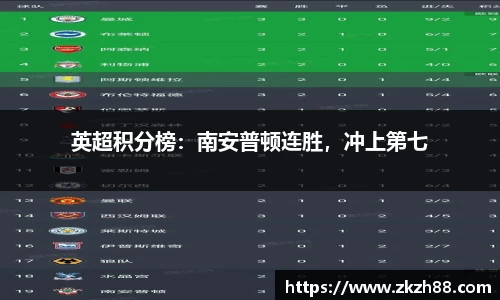 优德88app
